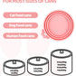 Aecsze 5 PCS Cat Food Can Covers Lids Set, Silicone Pet Food Can Lids with Multi-Function Cat Food Spoon and Opener, Cat Bar Squeezer, Stainless Steel Wet Food Spoon for Cats and Dogs (Pink) (Pink)