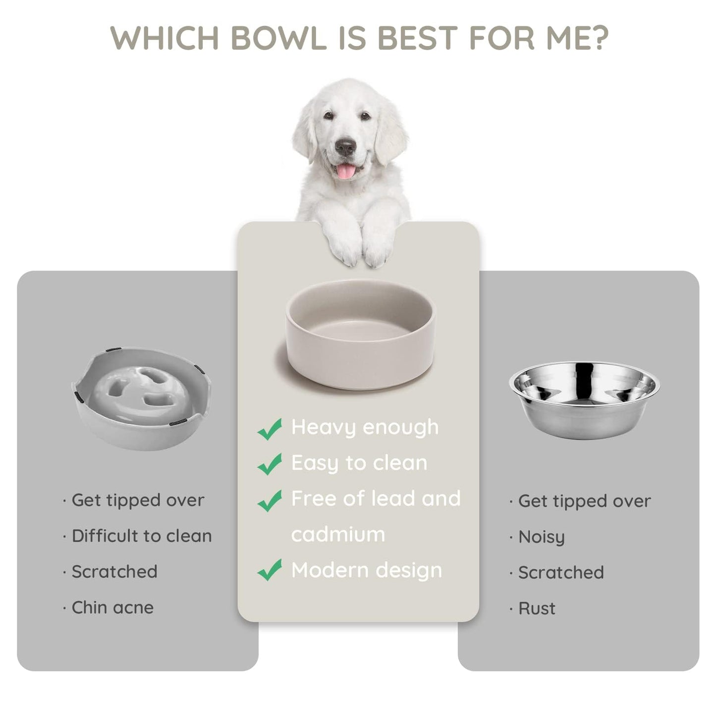 SPUNKYJUNKY 42OZ Ceramic Dog and Cat Bowl, Modern Cute Weighted Food Water Bowl for Replacement Gray (1 Pack)