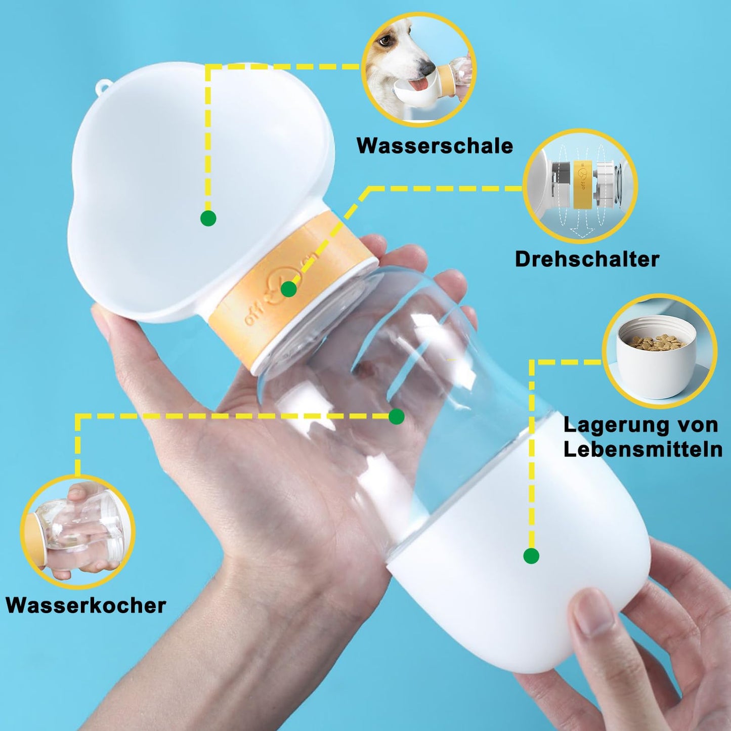 Convenient Dog Water Dispenser & Bowl - Leak Proof, Pet Food Container, Dog Poop Bags for Walking, Hiking & Travel (Yellow)
