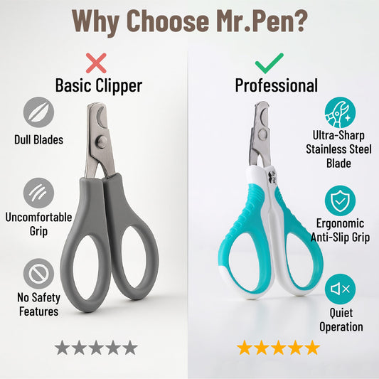 Mr. Pen- Cat Nail Clipper, Stainless Steel, Professional Sharp Cat Claw Trimmer for Small and Medium Cats, Pet Nail Clipper with Sturdy Non Slip Handle