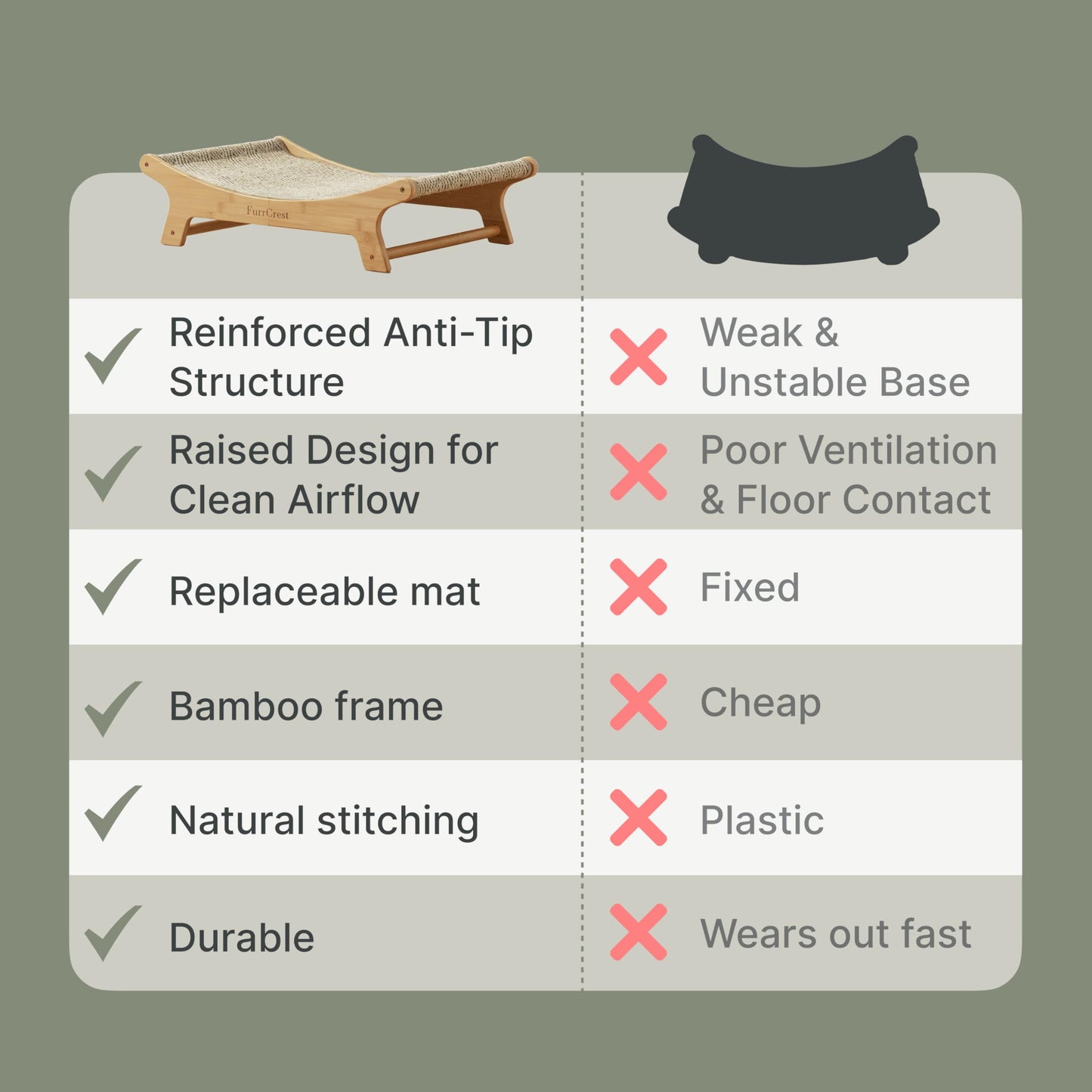 FurrCrest XL Sisal Cat Scratcher Bed with Elevated Hammock for Indoor Cats, Replaceable Natural Sisal Pad, Large Cat Lounge, Anti-Slip No-Wobble Bamboo Frame, Natural Grey