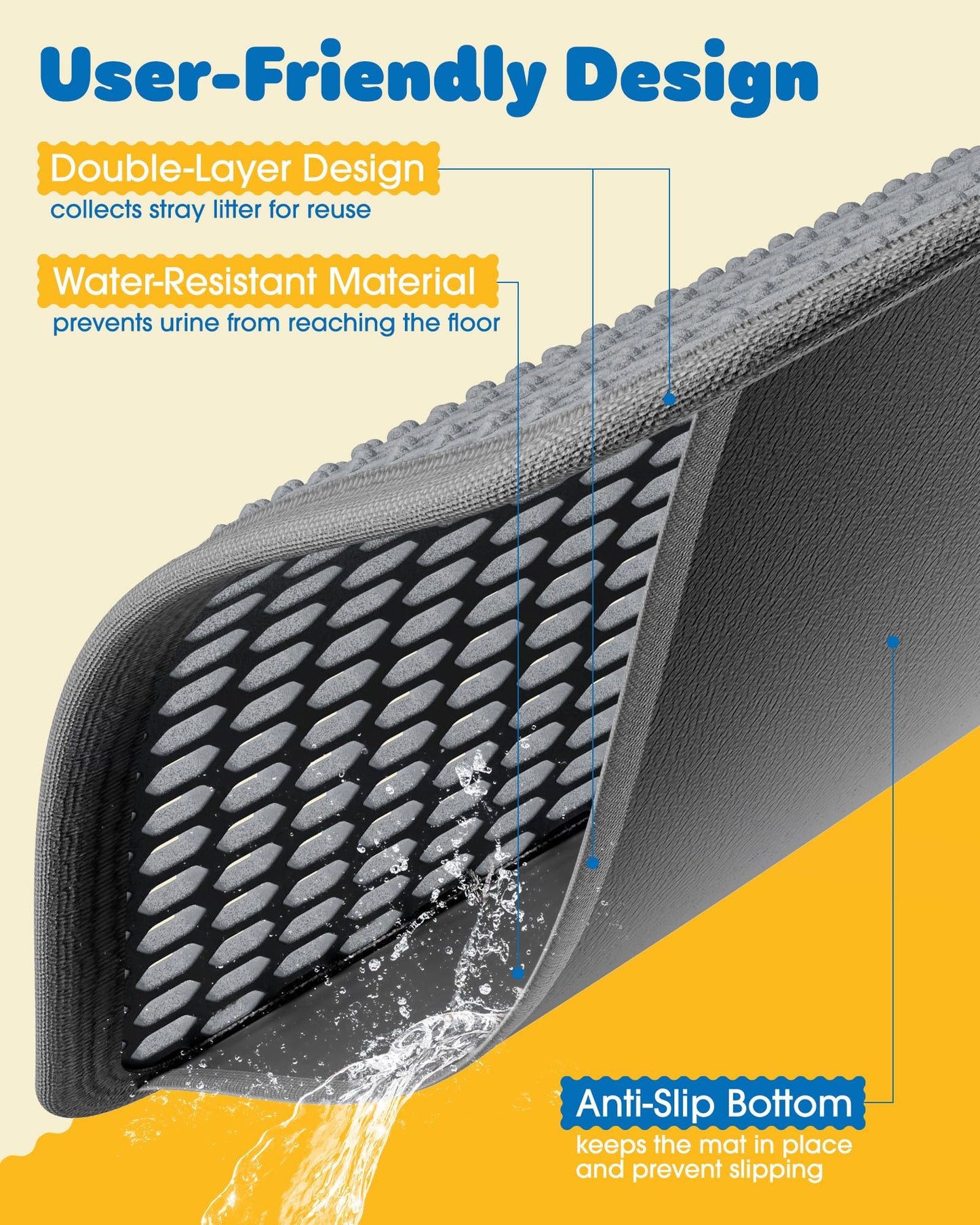 Cat Litter Mat - 23.2'' x 14.6'' Small Litter Trapping Mat, Easy to Clean Litter Box Mat, Waterproof, Urine-Proof, Non-Slip, Cat Toilet Training Systems Accessories, Grey