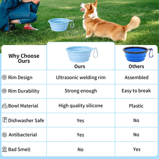 SLSON Collapsible Dog Bowl, 2Pack Macaron Color Pet Travel Bowls Silicone Foldable Water Feeder Dish for Small to Large Dogs Cat Walking Hiking Camping (Macaron Blue and Light Grey, Small)