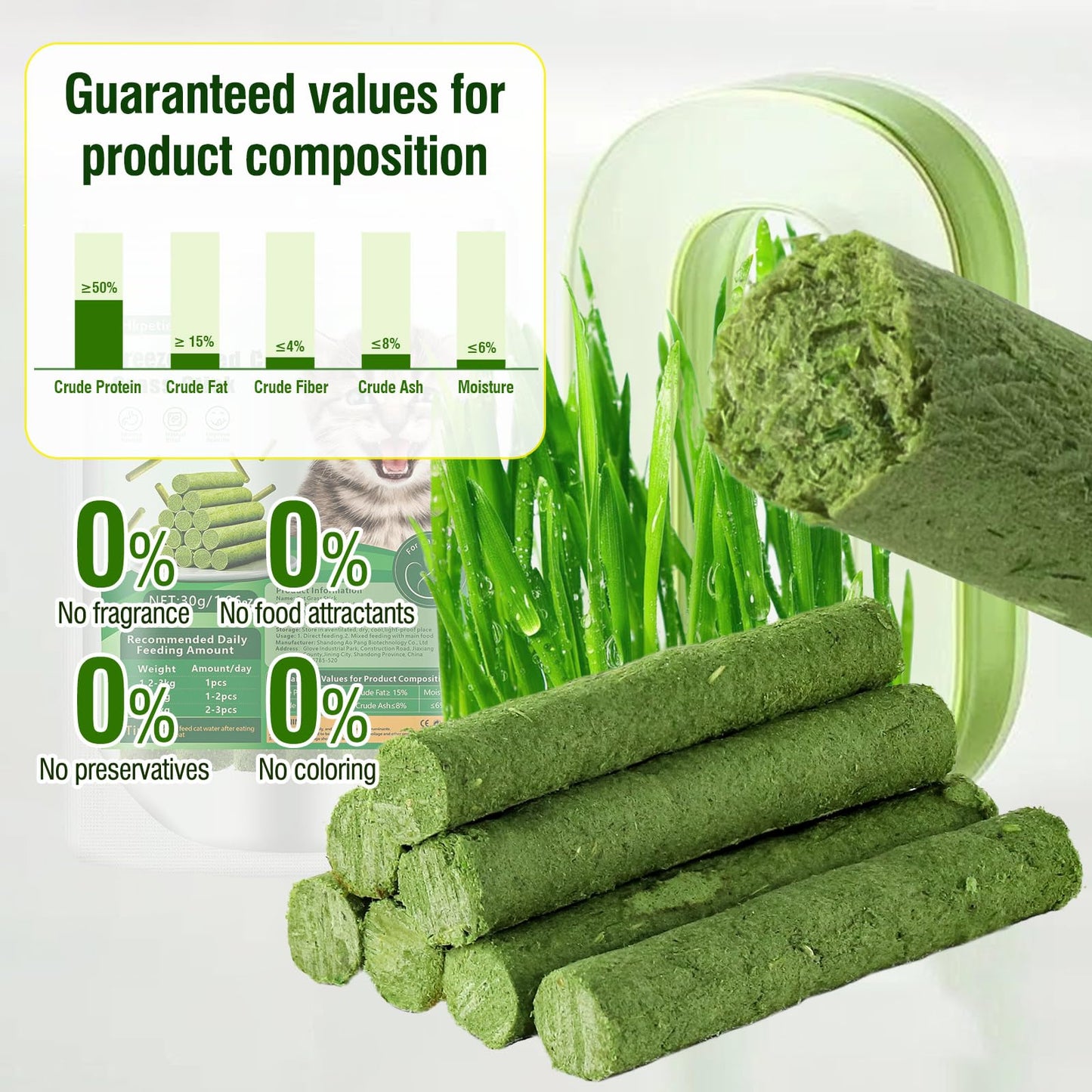 Hkpetie 30g Cat Grass Sticks, Delicious Cat Grass Teething Stick Edible Cats Chew Toy Cat Treats Snack for Teeth Cleaning and Hairball Removal