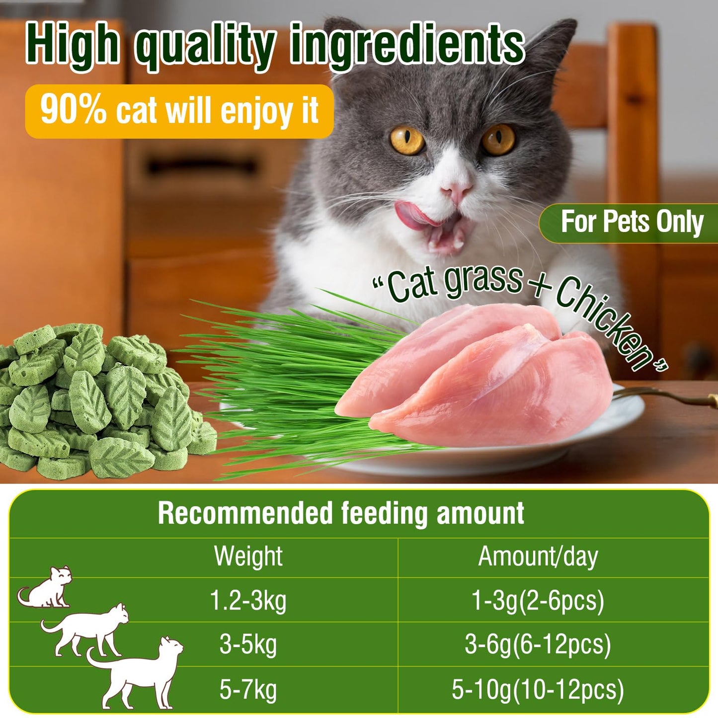 SYWUAII 100g/3.52oz Cat Grass Treats, Cat Grass Teething Stick for Hairball Remove and Teeth Cleaning, Edible Cats-Grass Stick Snack